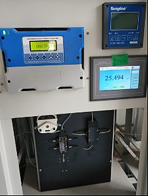 Centralized Industrial-Park WWTP PPP Project