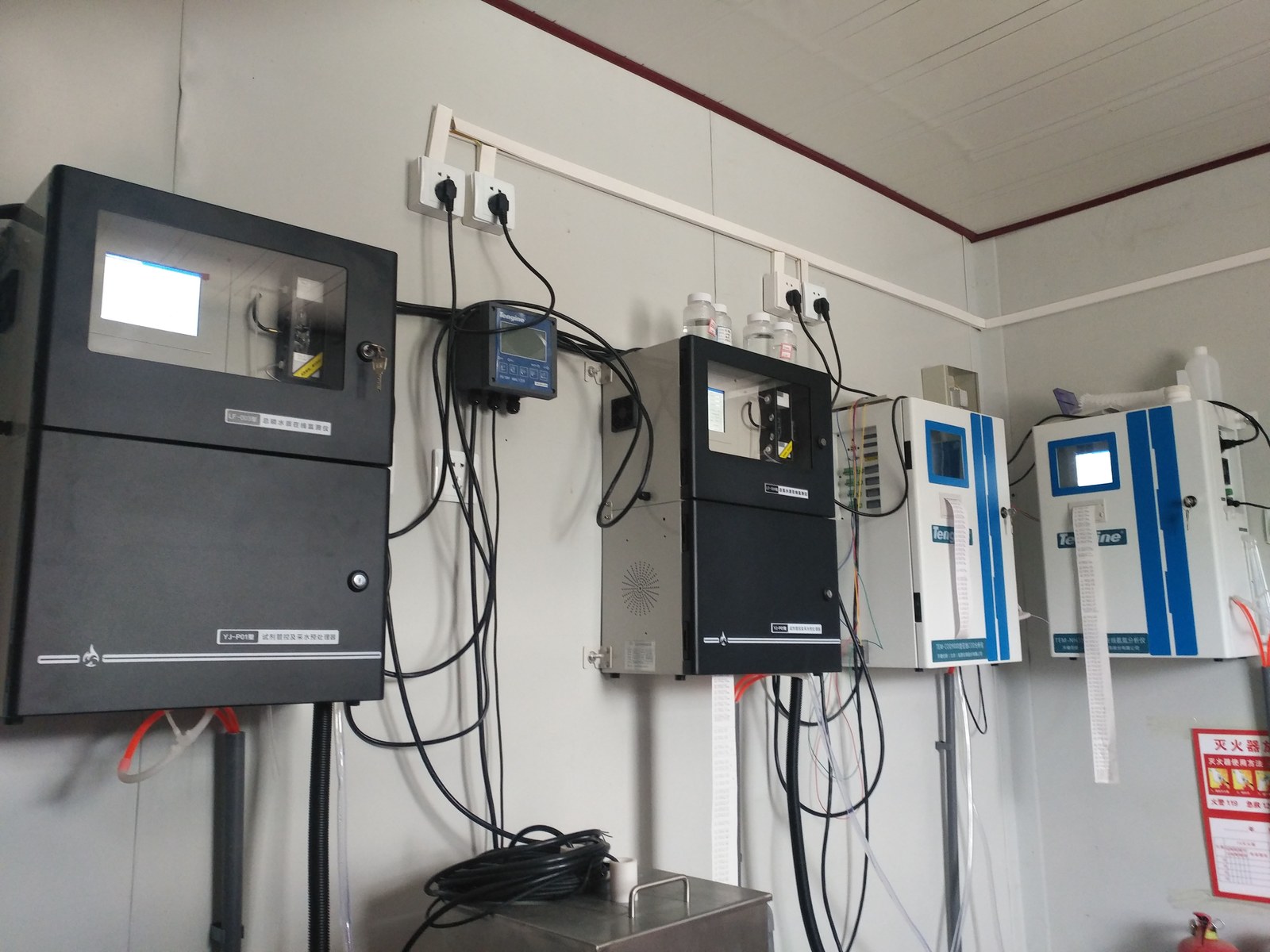 Influent & Effluent Monitoring for Six Township Plants