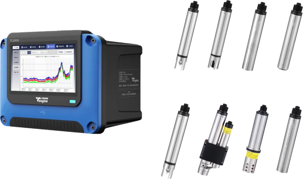 TC2000 Multi-Parameter Controller